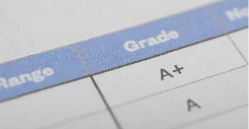 final grade calculator