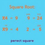 Root Calculator: Find Square, Cube & Nth Roots Easily | Calculator